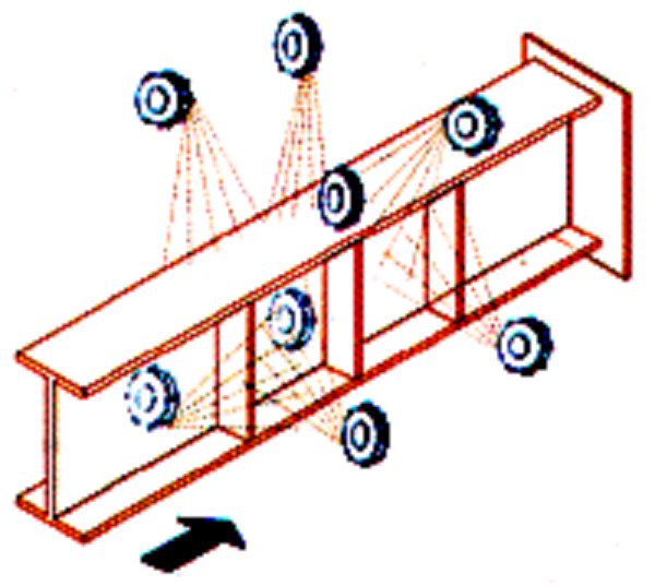 Workpiece Blasting