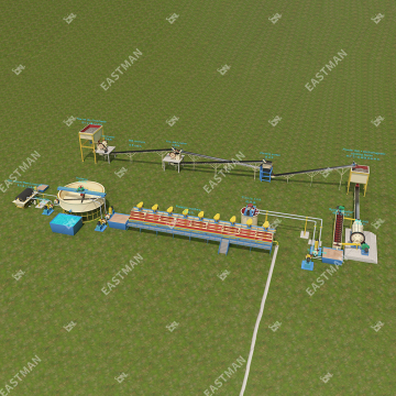 39 Years Factory Copper Slag Grinding and Flotation Plant