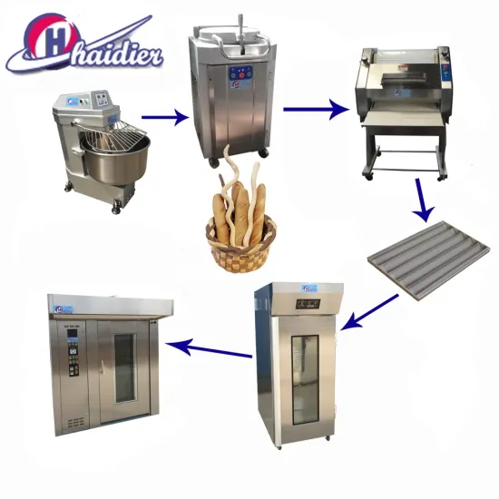 Bakery Equipment Electricity French Bread Ovens/ Baguette Baking Tray /Frozen Baguette Production Line