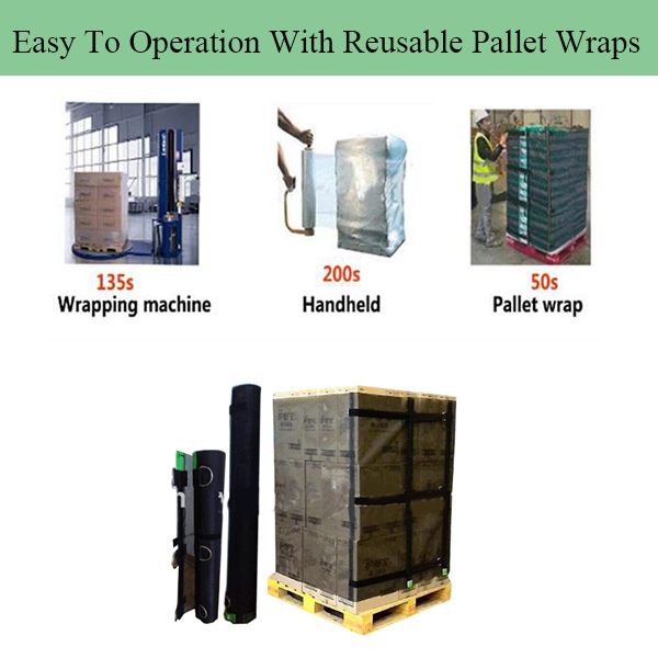 reusable pallet wraps