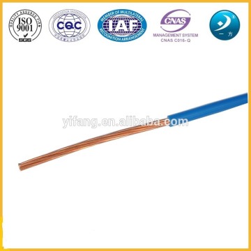 Stranded Copper PVC Coated H07V-R Cable