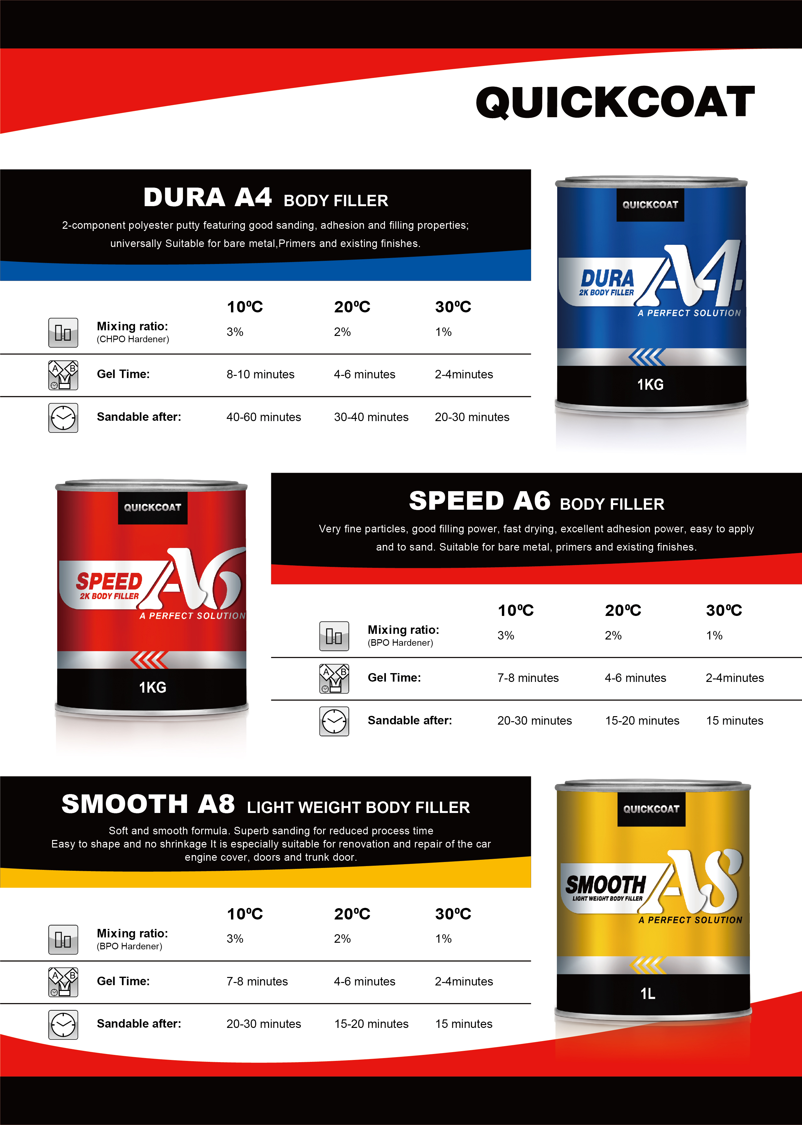 Car Paint 2k Putty Body Filler Automotive Paint, High Quality Car Paint ...