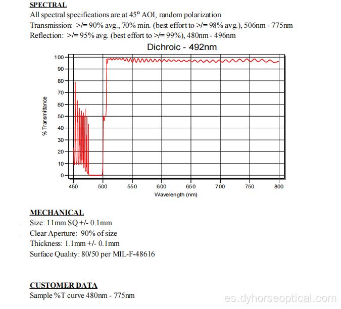 Divisor de haz dicroico personalizado 492 nm