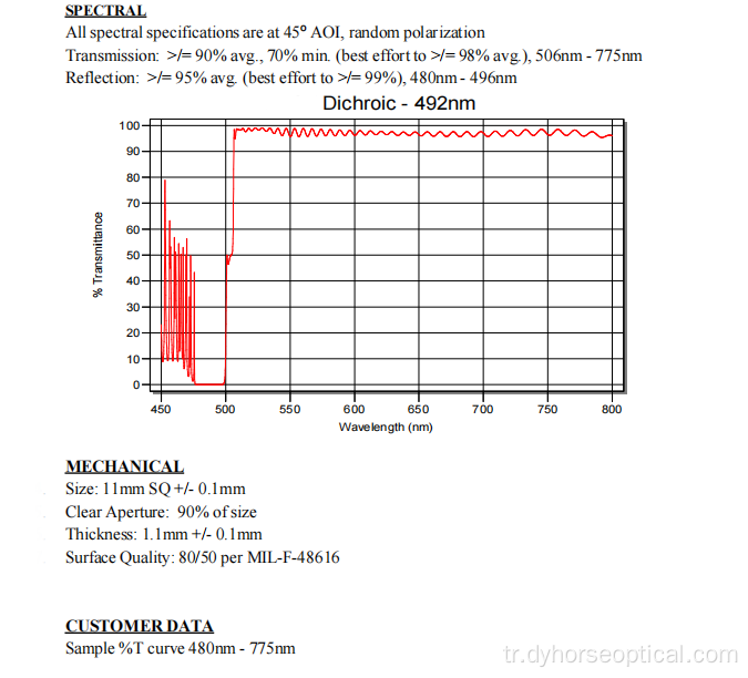 Özelleştirilmiş dikroik ışın ayırıcı 492nm