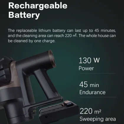 OEM Stick Electric Wireless Vacuum - Cordless Battery Operated Handheld Vacuum Cleaner