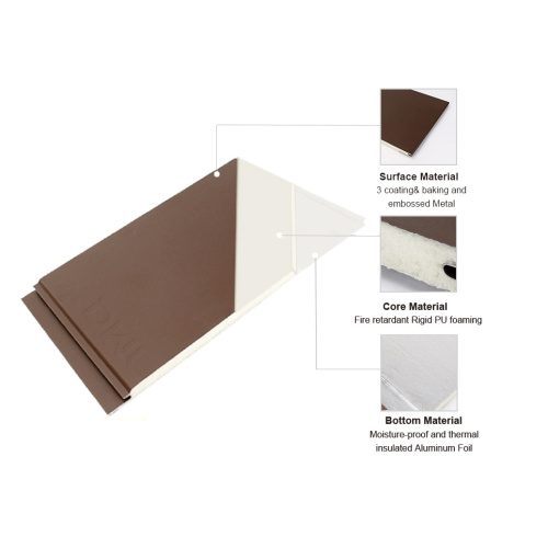 Exterior Wall Siding Panel Cold Formed Steel Framing Building Metal Siding Supplier