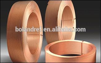 LEVEL WOUND COILS