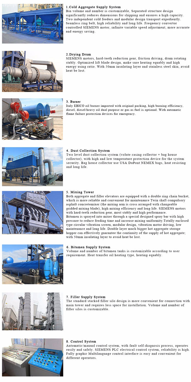 cold-mix-asphalt-plant