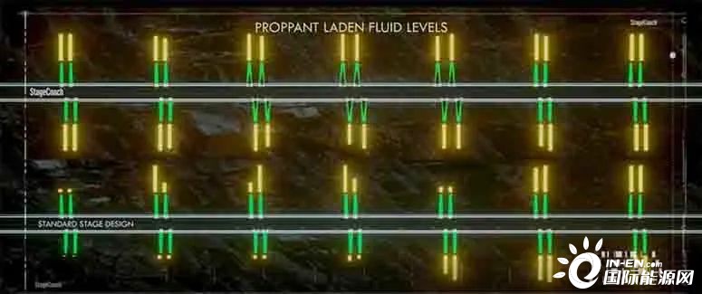 Fracturing bridge plug technology