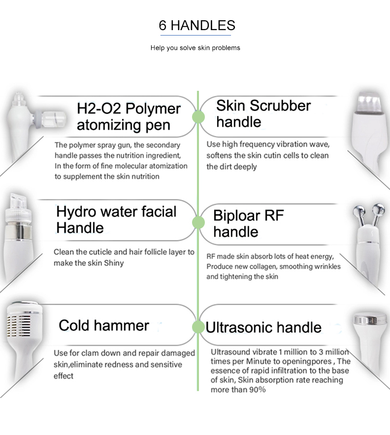 Beauty Salon Use Hydra Facial Microdermabrasion Deep Clear Hydrofacials Machine