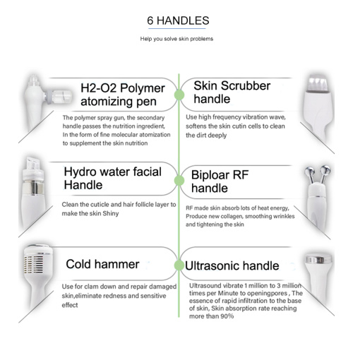 Салон красоты Используйте гидру микродермабразию глубокие прозрачные гидрофациальные машины