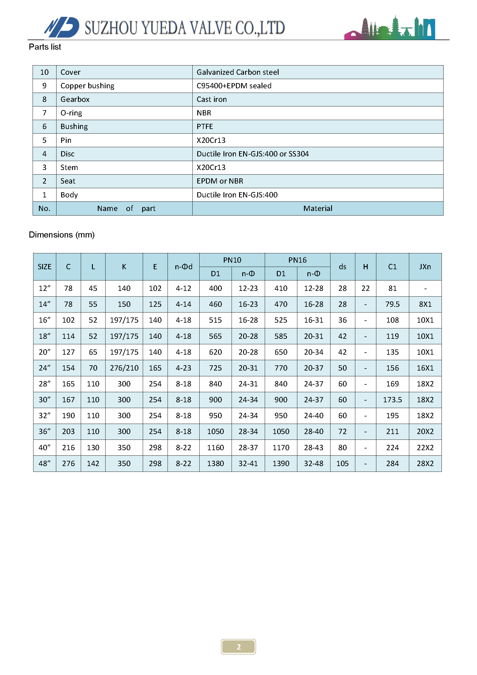 U-SECTION BUTTERFLY VALVE_2 U-SECTION BUTTERFLY VALVE_2