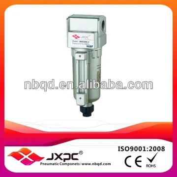 JMAF Series Air Preparation Unit with Metal Bowl