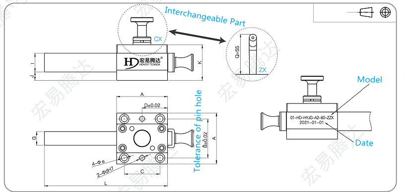 automobile gages