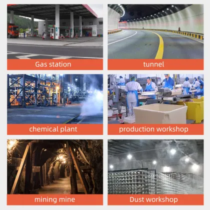 Professional High-Quality LED Explosion-Proof Lighting: 50W and 100W Explosion-Proof Lights