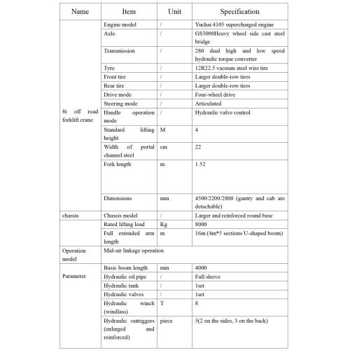8-тонный вилочный погрузчик для улучшенного перемещения материалов