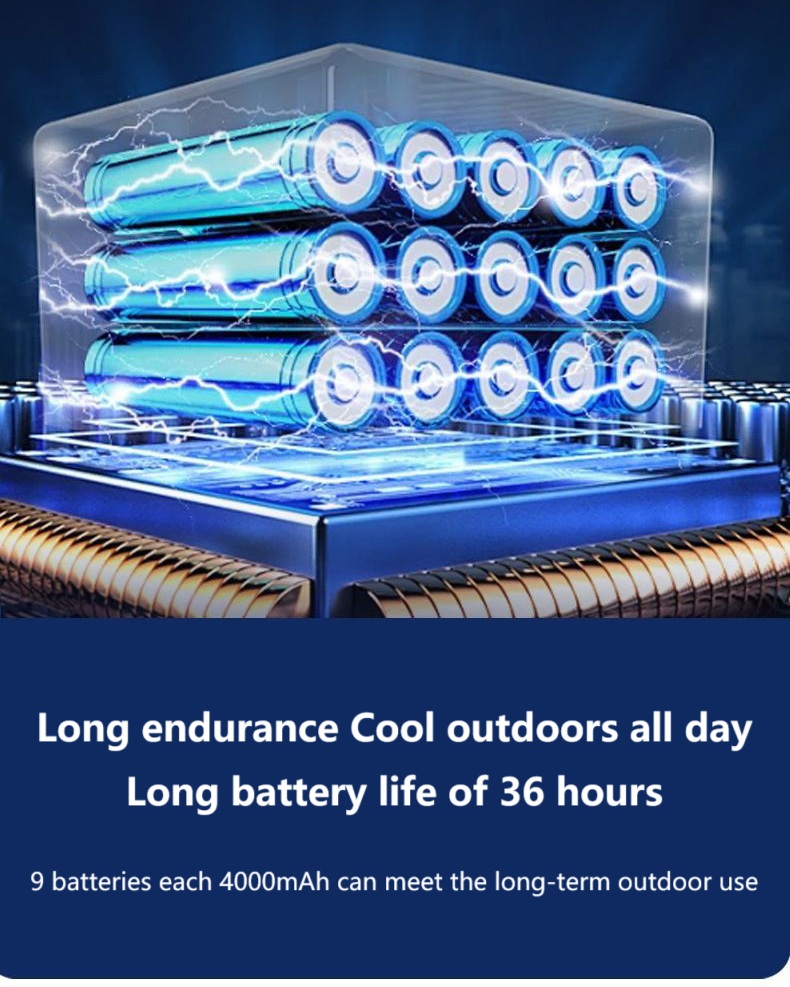 solar powered fans for home