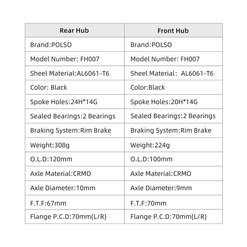 Выпраўленая экіпіроўка веласіпеда Ultra Light Hub 20-24H