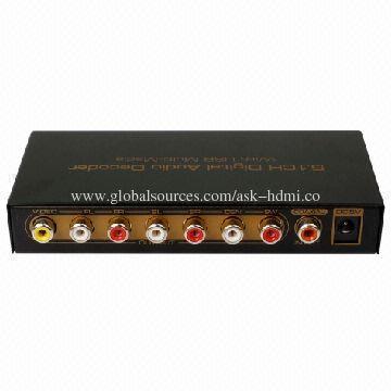 HDMI Converter, Audio 5.1CH AC3 DTS HD Audio Digital Sound Decoder, Optical SPDIF Coaxial to 6RCA