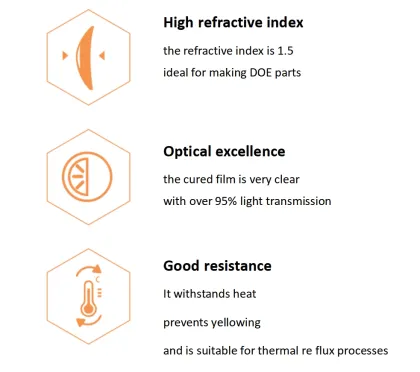 Epoxy nanoimprint glue,Hardness 82ShD