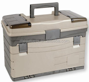 Meijia Plastic Fishing Tackle Box with Three Drawers: Your Ultimate Organizing Solution for Anglers