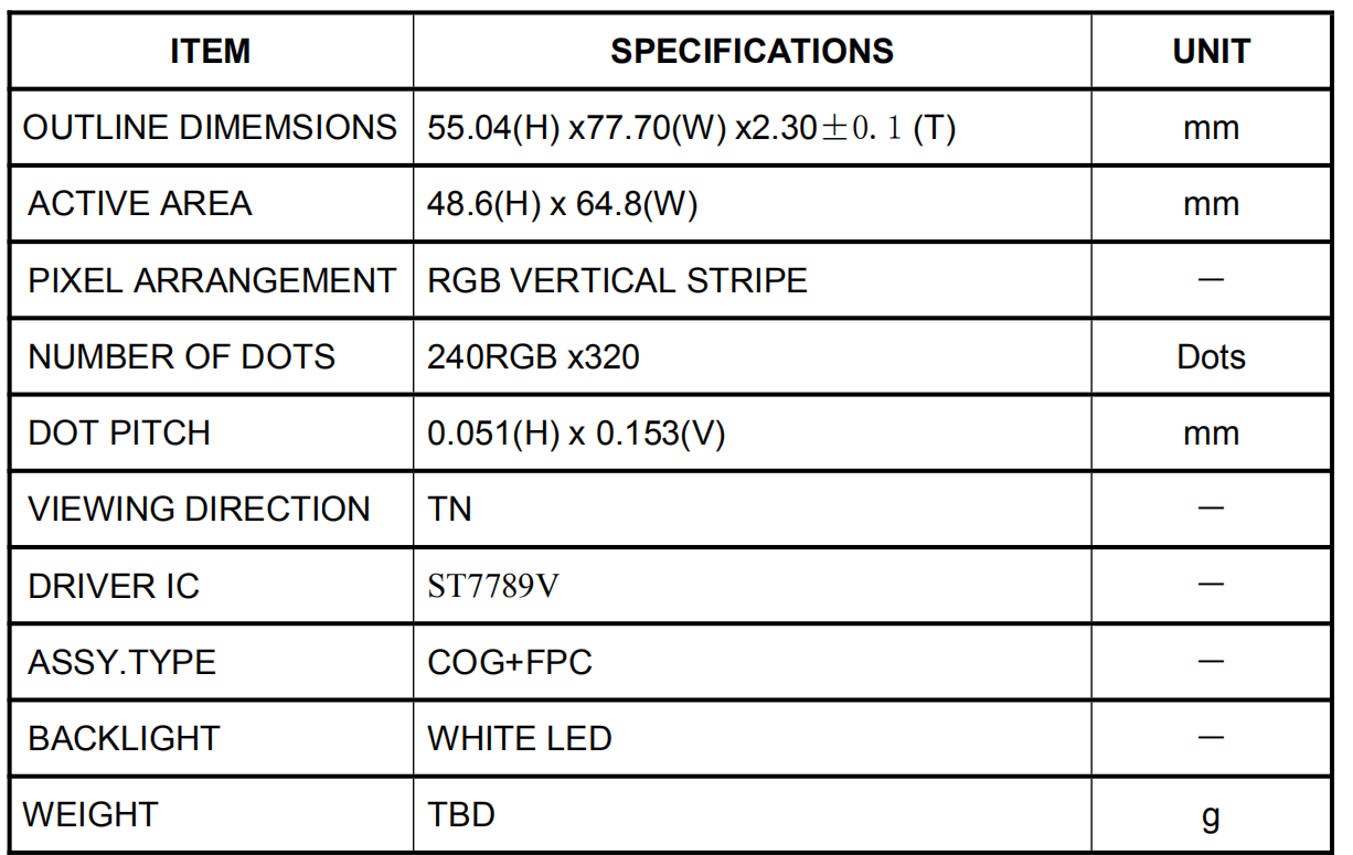 3.2 inch 240*320 RGB Interface Display