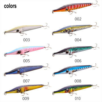 146mm Long Casting Topwater Pencil Lure: Freshwater & Saltwater Floating Artificial Lure 19g 35g