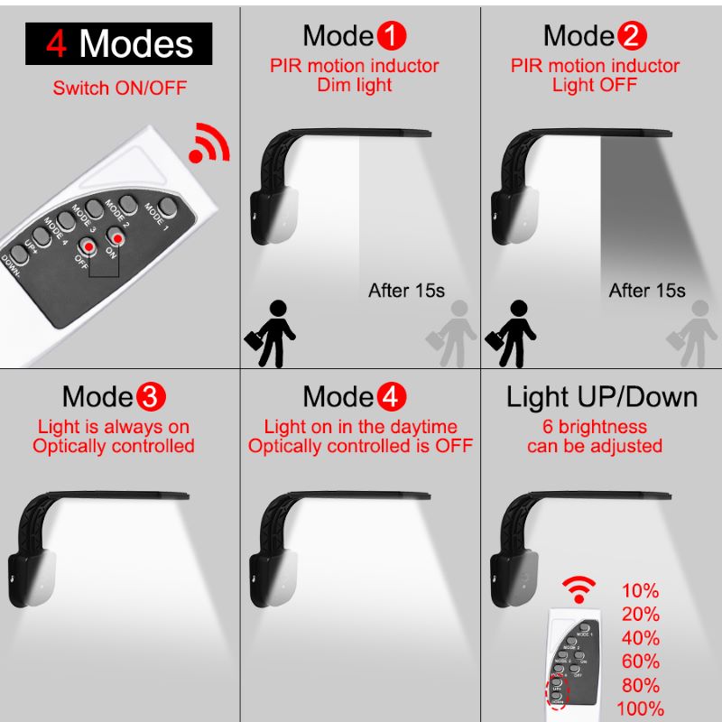 Solar Lamp 4 Mode 2 Solar Lamp 4 Mode 2