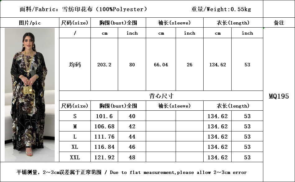 MQ195 (2)