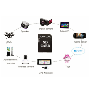 HOT Sale SD Card 32GB 64GB Memory Card