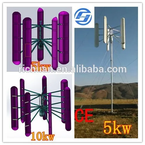 10kw free energy wind generator, 10kw low rpm alternator Permanent magnet generator