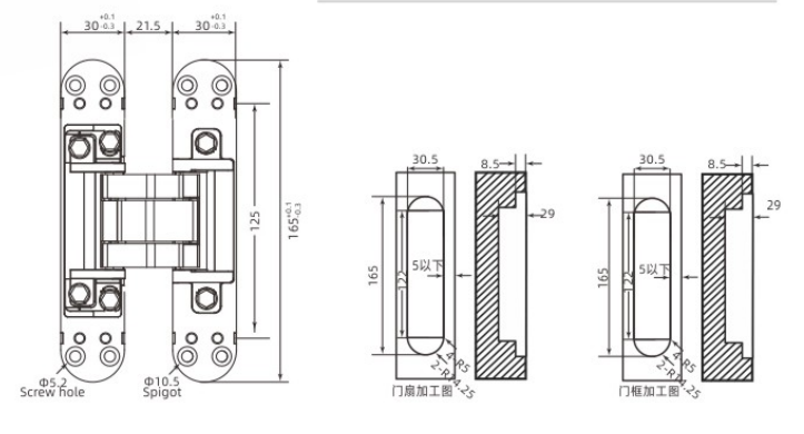 3194b195109ad3fbe42a43237df2dce1