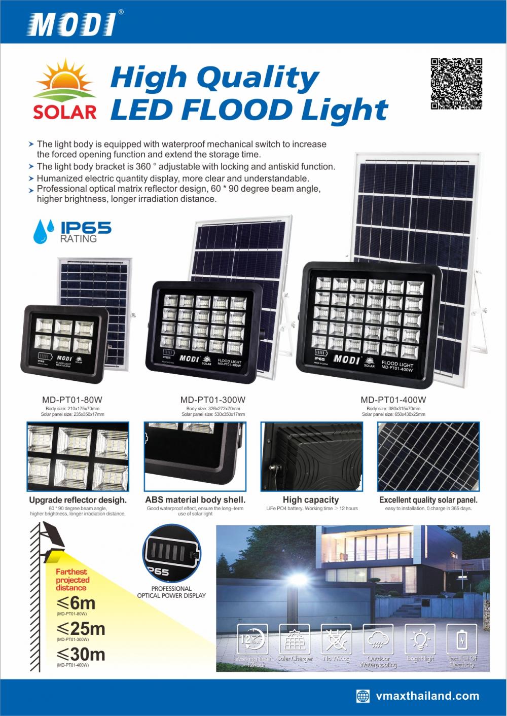 High brightness solar flood light with motion sensor