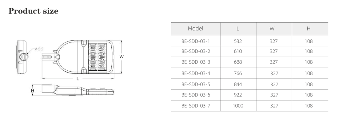 outdoor High Power LED Street Lights