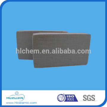 Honeycomb Ceramic Filter Plate