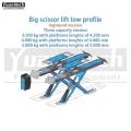 Portable Scissor Car Lift