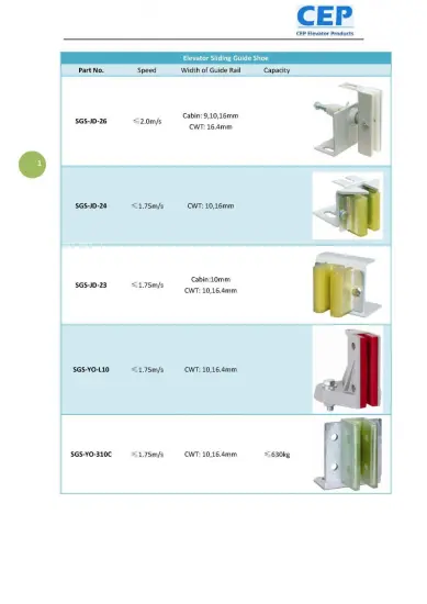 Passenger & Goods Elevator Slipper Guide Shoe