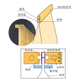 모터 파워 0.4kW CRAFT ™ 실러 KS-13