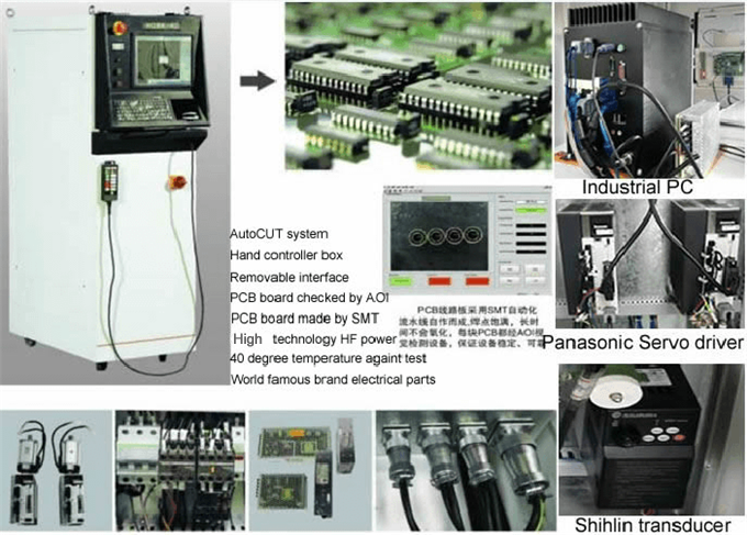quality EDM machine in China