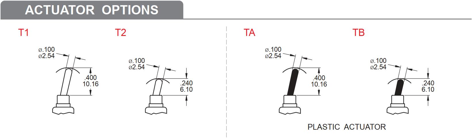 2Bspec (7)