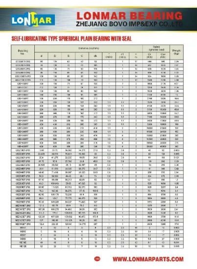 05 SELF-LUBRICATING TYPE SPHERICAL PLAIN BEARING WITH SEAL GEG60ET-2RS