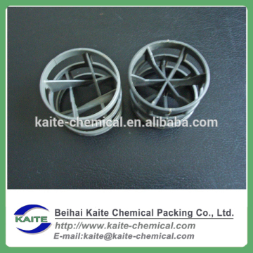 PE Pall Ring, CPVC Pall Ring, HDPE Pall Ring, UPVC Pall Ring