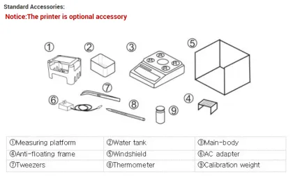 Gold and Silver Karat Purity Analyzer