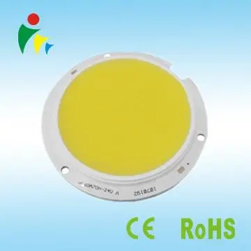 COB LEDs Lighting Panel 5000K 12v