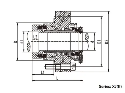 Double Cartridge Seal Type XJ(II)
