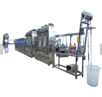 Polyester Ribbon Continuous Dyeing Machine