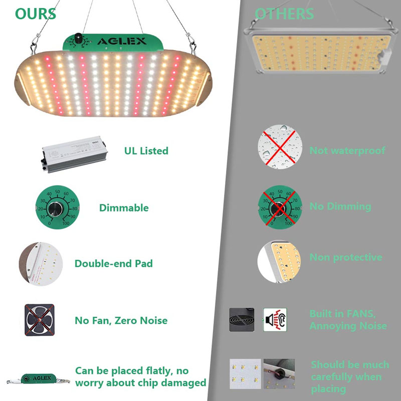 Lámparas de cultivo LED Aglex 100w Small Quantum Board