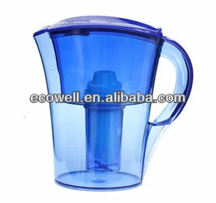 Manufacturer Alkaline Water Pitchers