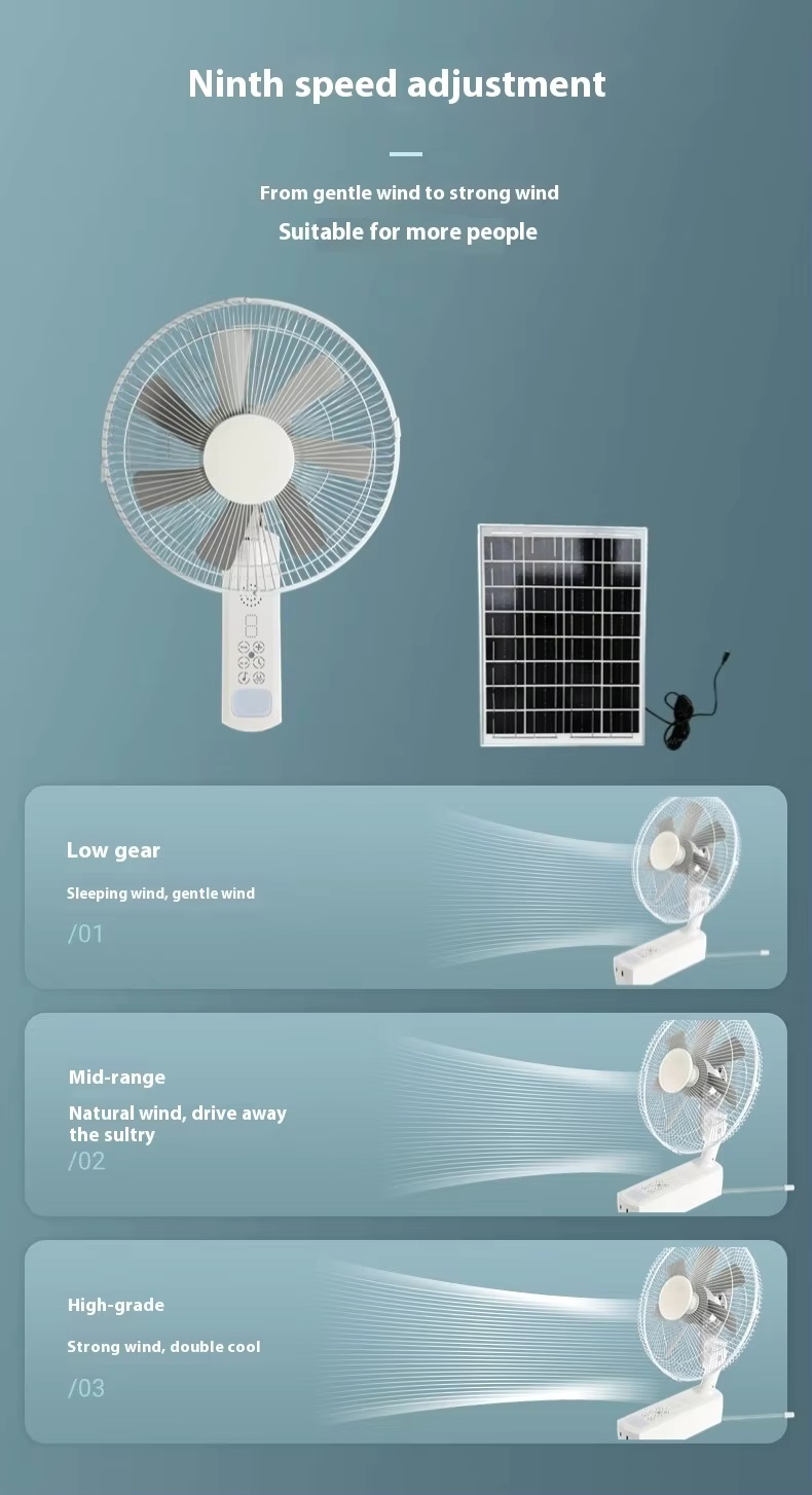 33Solar Fan