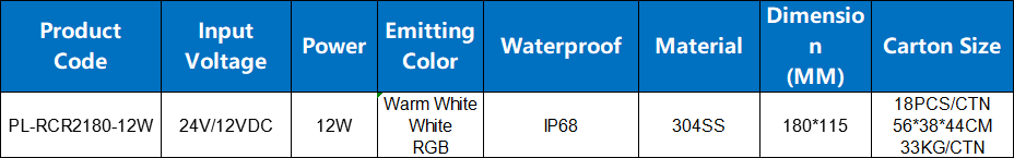 304SS IP68 Underwater light with heat dissipation